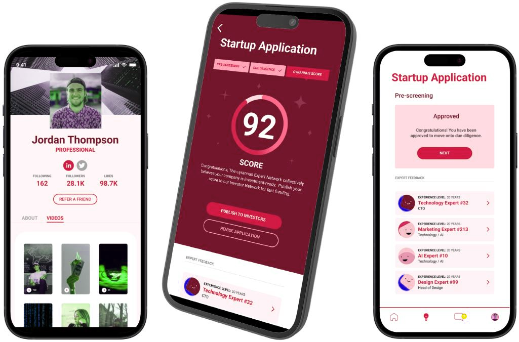 cyrannus startups